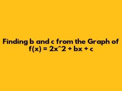 Finding b and c from the Graph of f(x) = 2x^2 + bx + c