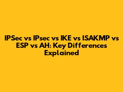 IPSec vs IPsec vs IKE vs ISAKMP vs ESP vs AH: Key Differences Explained