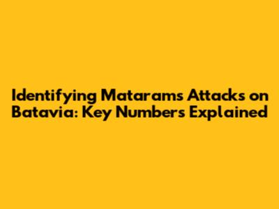 Identifying Mataram's Attacks on Batavia: Key Numbers Explained