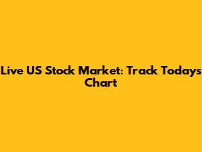 Live US Stock Market: Track Today's Chart